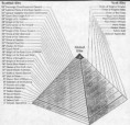 /album/fotogaleria/illuminatipyramide-jpg/